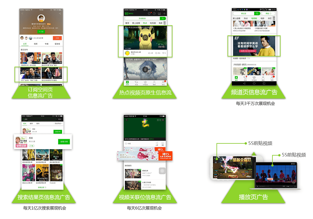 愛奇藝廣告投放|愛奇藝信息流廣告