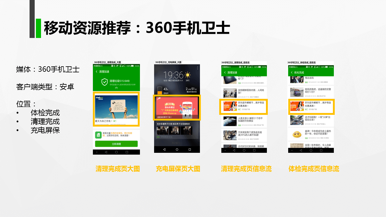 360搜索推廣|360點(diǎn)睛推廣開戶