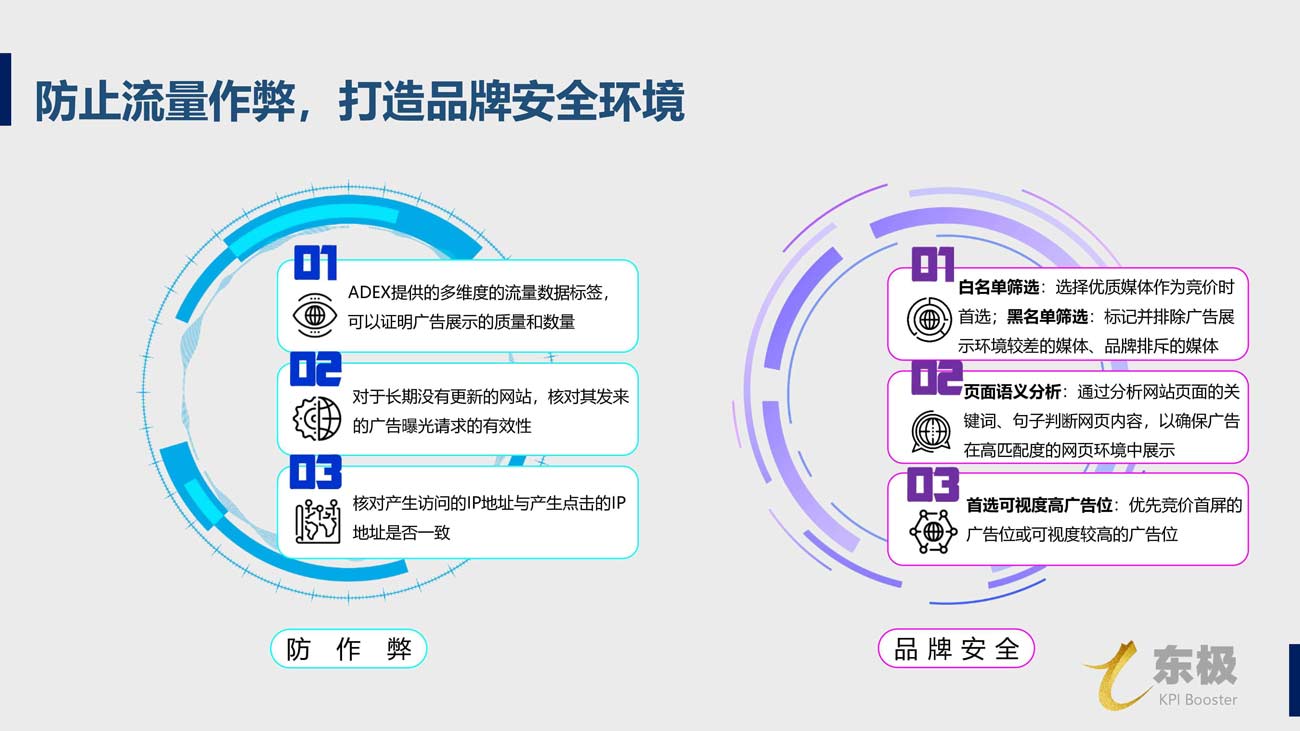 金鱗DSP廣告投放開(kāi)戶推廣